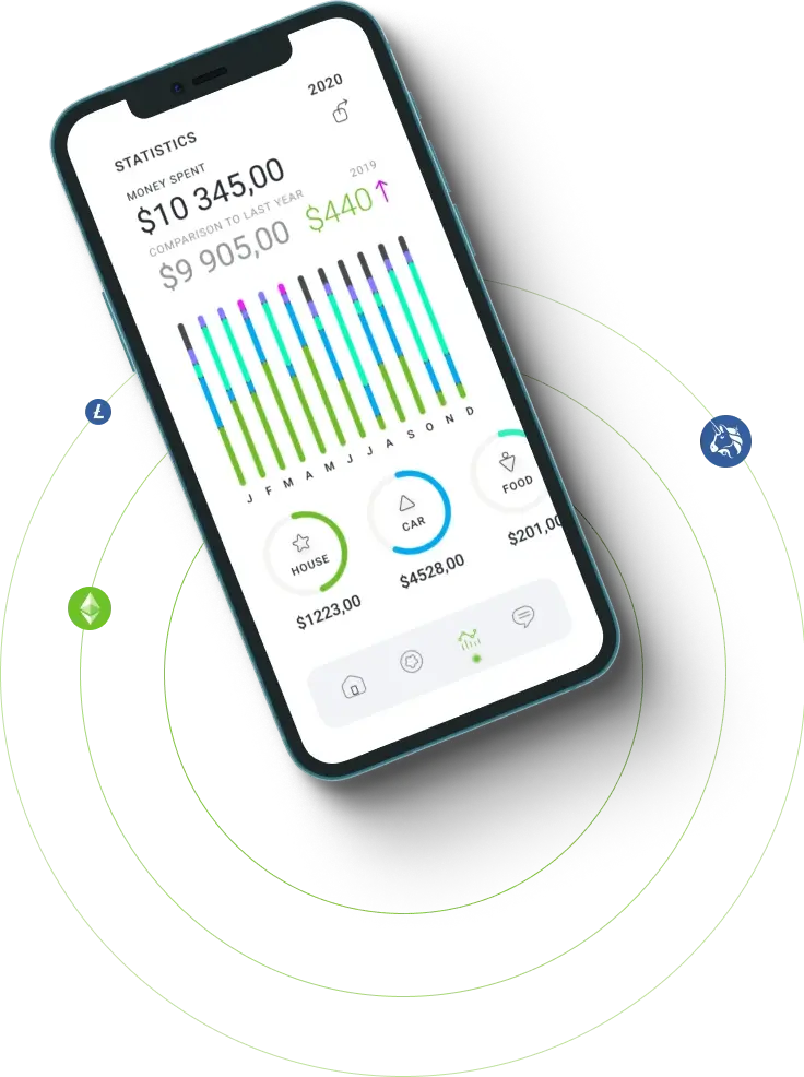 Spot Adipex - What Elements Enhance the Attraction of Cryptocurrency Trading?